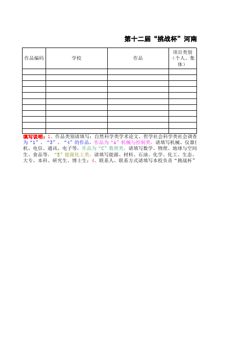 第十二届挑战杯申报作品登记表