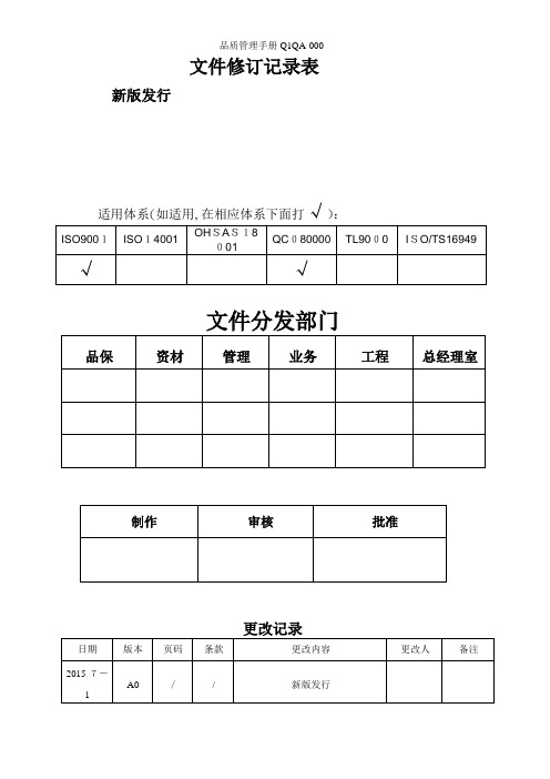 品质管理手册Q1QA-000