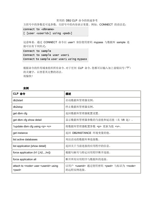 常用的 DB2 CLP 命令的快速参考