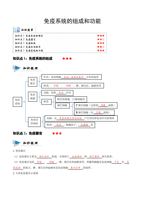 免疫系统的组成和功能(讲义)