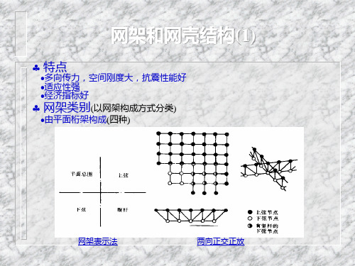 第十一章  网架与网壳2