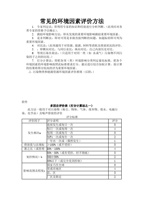 常见的环境因素评价方法