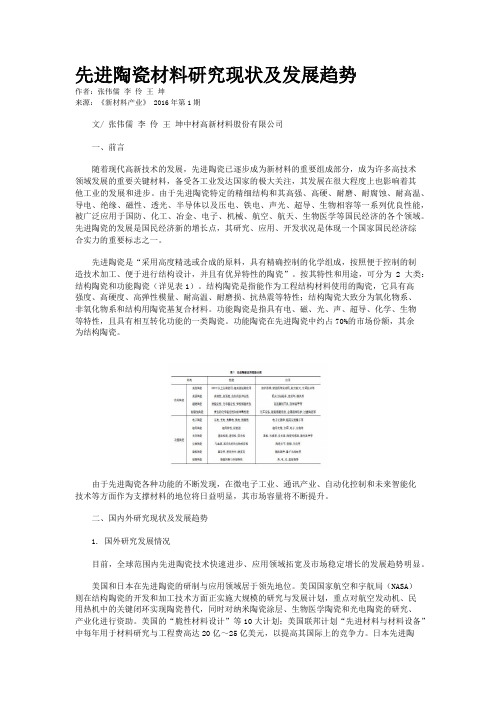 先进陶瓷材料研究现状及发展趋势