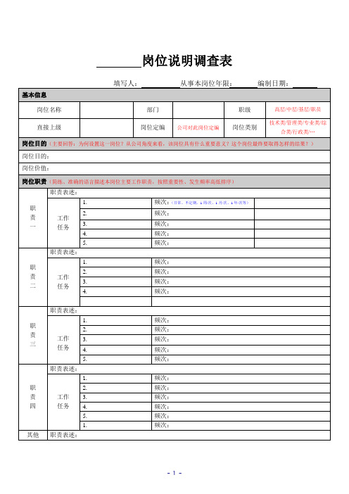 企业岗位说明书编写模板