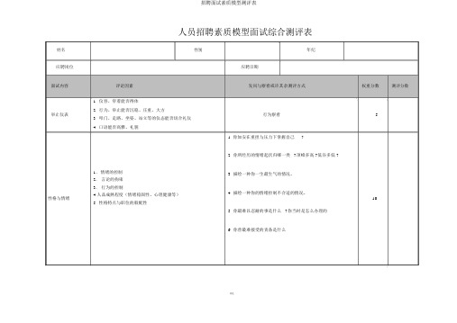 招聘面试素质模型测评表