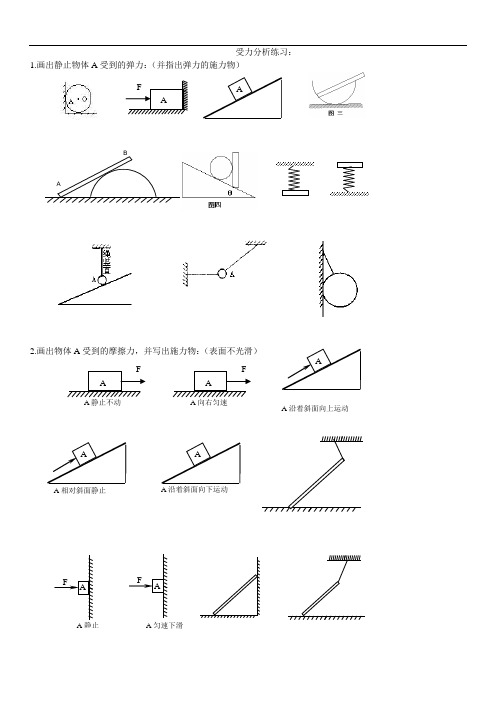 高一物理力学受力分析专题(精选)