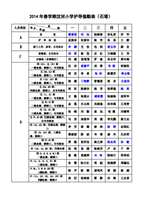 扬州大学附属小学护导值勤表(高年级部)