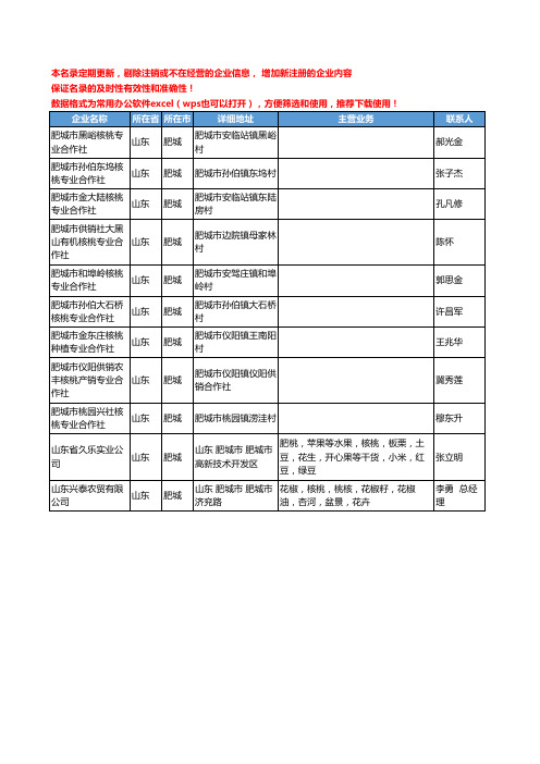 2020新版山东省肥城核桃工商企业公司名录名单黄页大全11家