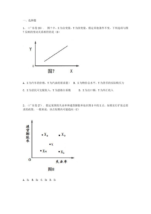 2014高考经济生活第一单元试题归类整理