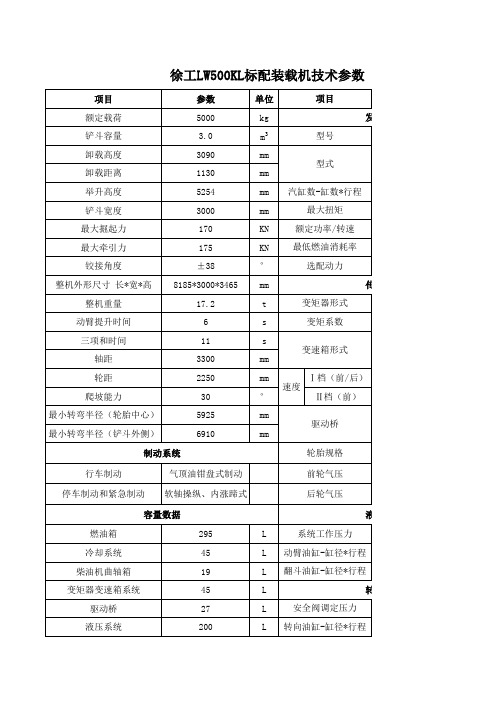 徐工装载机LW500KL技术参数