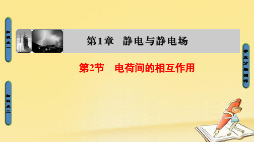 2018-2019学年高中物理(鲁科版选修1-1)课件：第1章 第2节 电荷间的相互作用