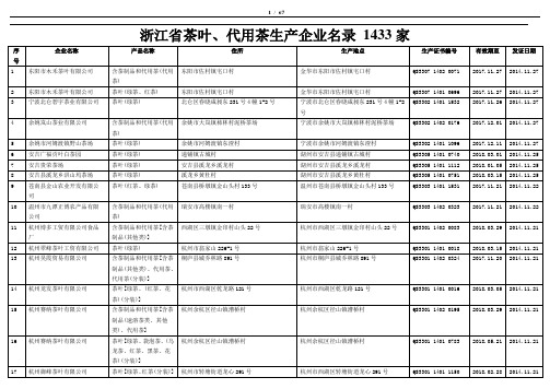 浙江省茶叶、代用茶生产企业名录 1433家