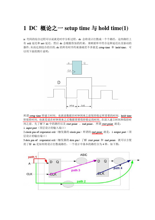 Design Complier 使用详解