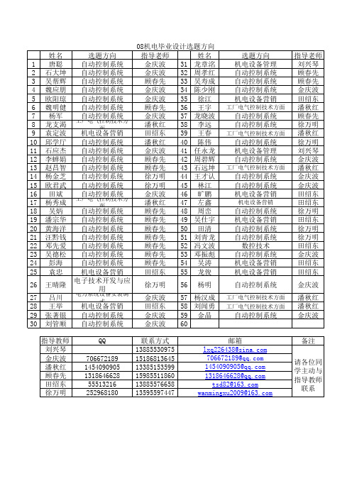 08机电班毕业设计选题方向