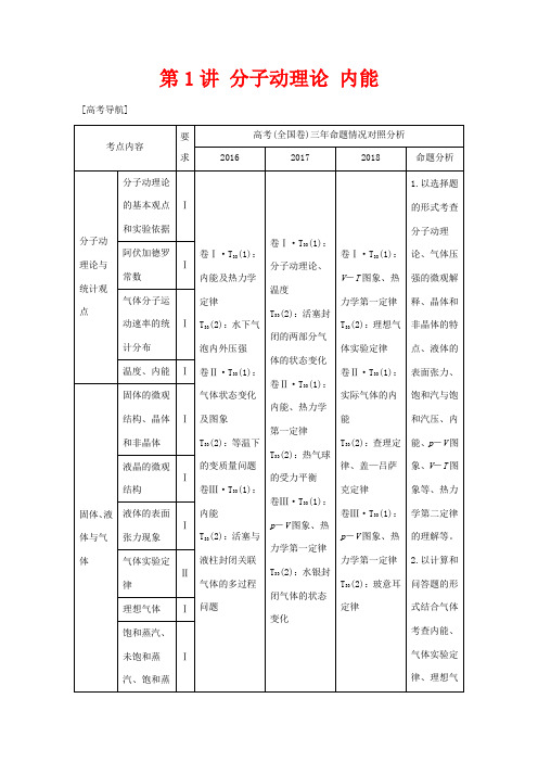 高考物理 第1讲 分子动理论 内能教案 鲁科版选修3-3-鲁科版高三选修3-3物理教案