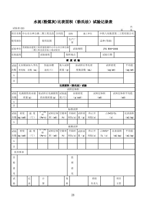 试验表 (22) 水泥(粉煤灰)比表面积(勃氏法)试验记录表