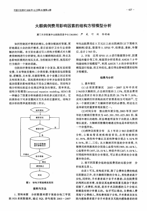 大额病例费用影响因素的结构方程模型分析