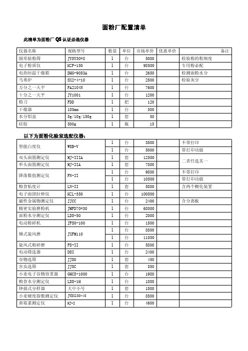 面粉厂配置清单