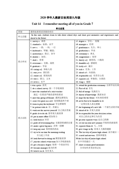 2020学年人教新目标英语九年级Unit14全单元教案