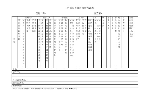 护士长夜查房考核评分表