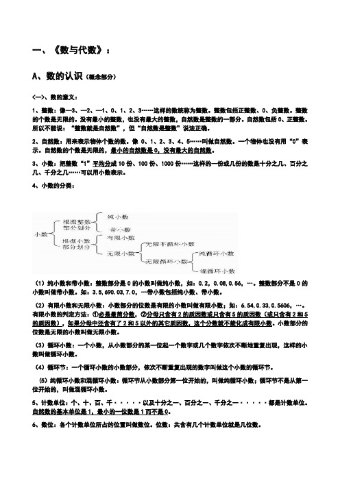 2018届西师版六年级下册小升初数学总复习