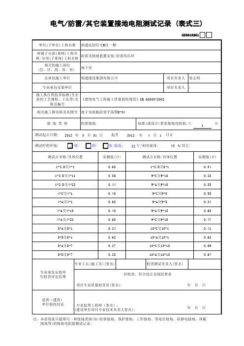 防雷电阻测试记录