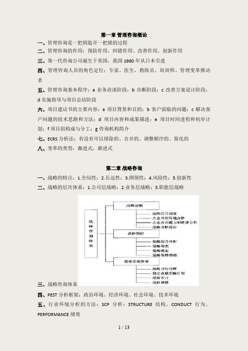 管理咨询师各章重点