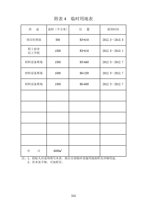 高架桥、钢结构技术标附表、附图