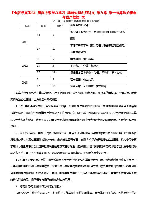 【金版学案】2021届高考数学总温习 基础知识名师讲义 第九章 第一节算法的概念与程序框图 文(1)