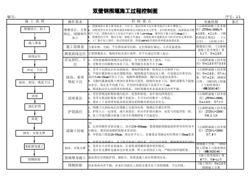 双壁钢围堰施工(过程控制图)