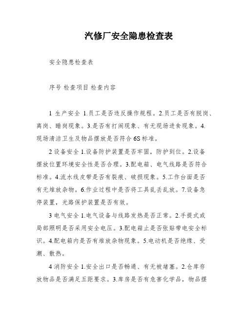 汽修厂安全隐患检查表