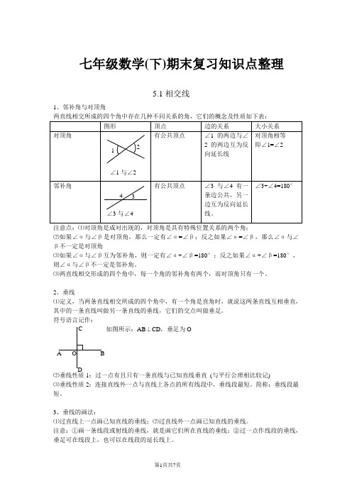 七年级数学(下)第五章知识点整理