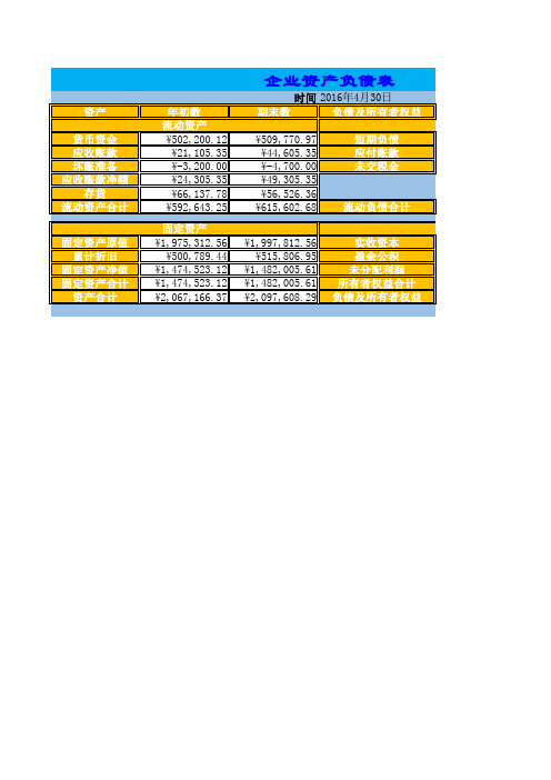 【Excel表格模板】自动函数企业资产负债表模板