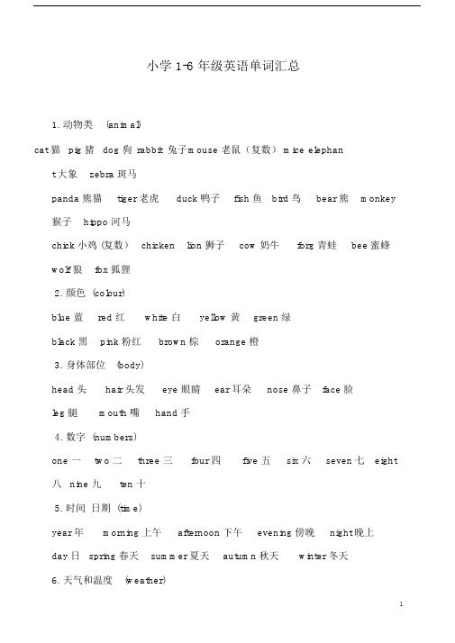 (完整版)小学1至6年级英语单词.doc