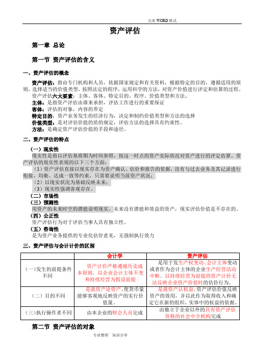 2017年自学考试00158资产评估重点(按章节整理)