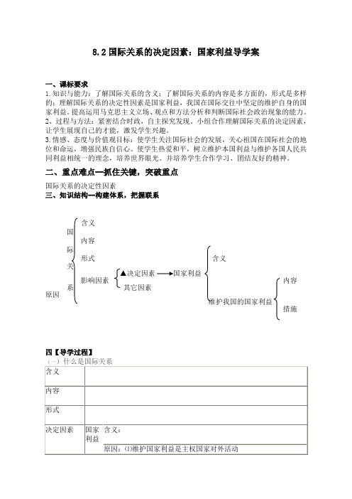 国际关系的决定因素