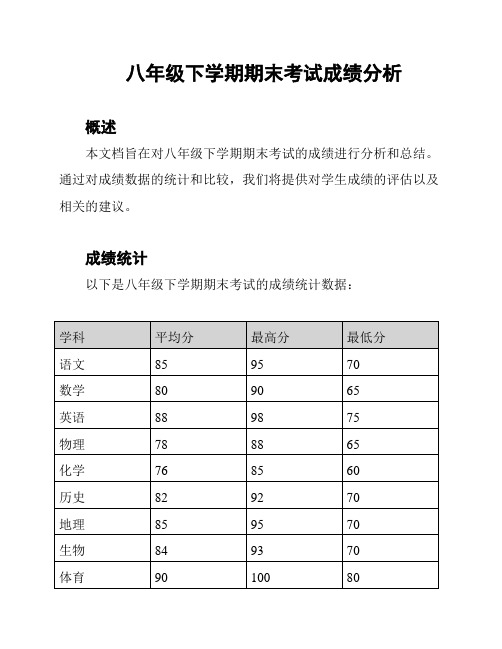 八年级下学期期末考试成绩分析