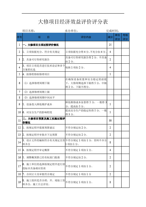 大修项目经济效益评价评分表-模板