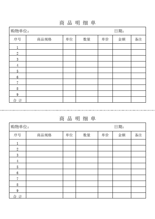 商品明细表实用文档