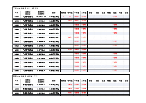 广州&深圳去往桂林的高铁动车列车时刻表及票价