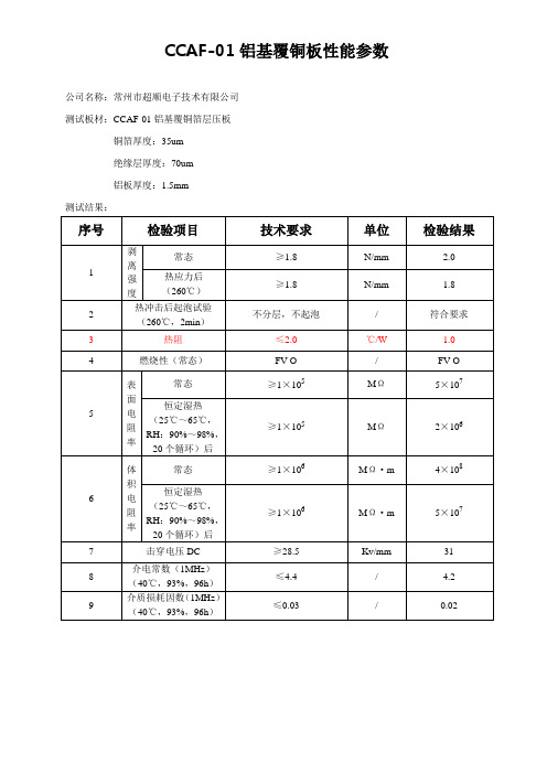 铝基板性能参数(ccaf-01)