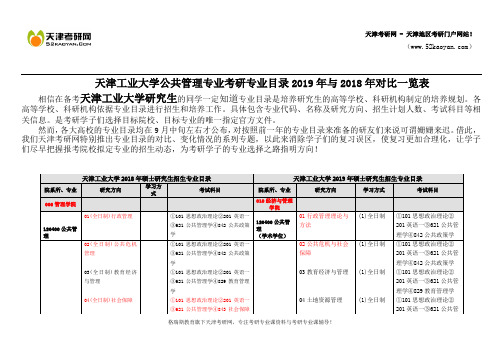 天津工业大学公共管理专业考研专业目录2019年与2018年对比一览表