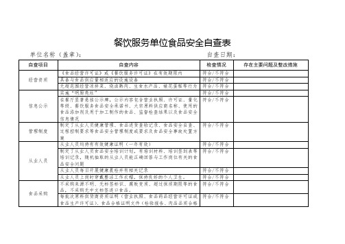 餐饮服务单位食品安全自查表