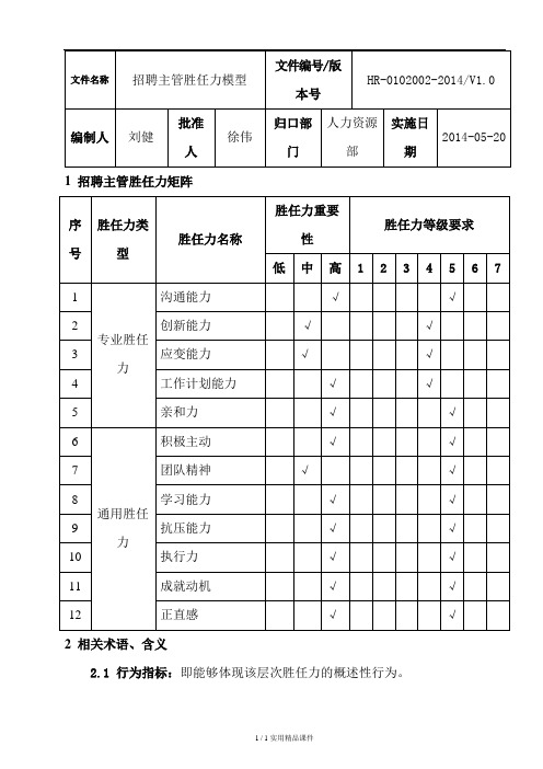 招聘主管胜任力模型新