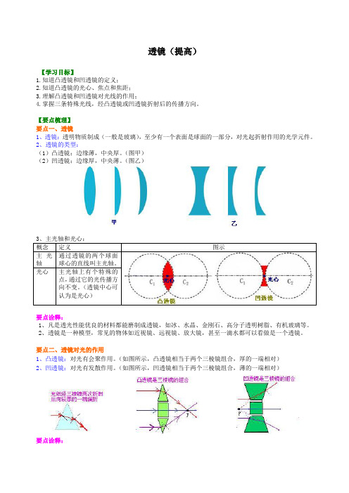 36透镜(培优) 知识讲义含练习答案解析