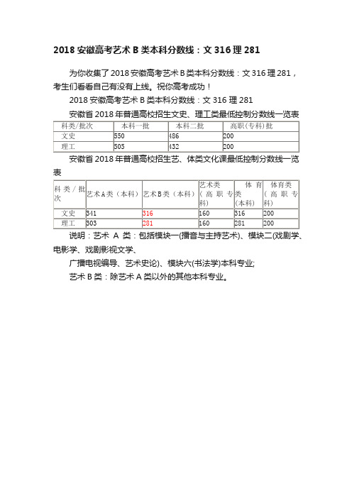 2018安徽高考艺术B类本科分数线：文316理281