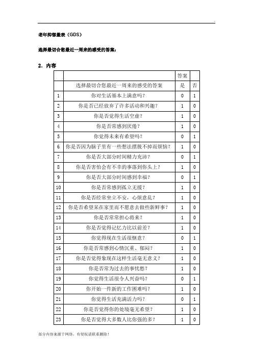 老年抑郁量表(GDS)