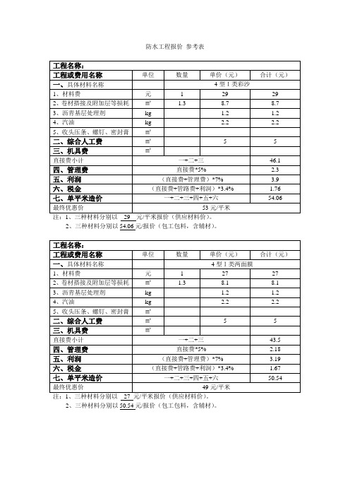 防水材料报价表