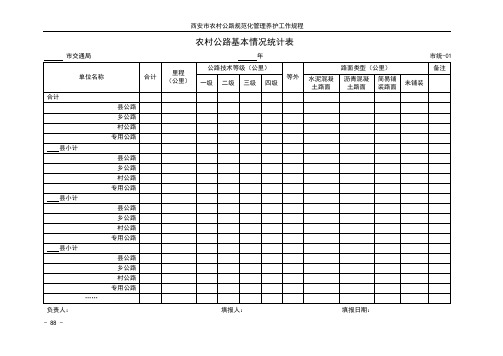 (完整word版)村公路日常养护巡查记录表