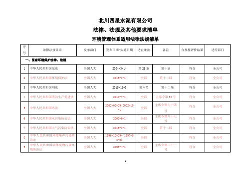 法律法规清单及适用性评价